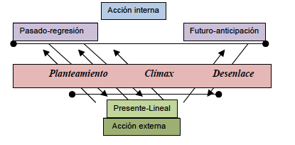 Captura de pantalla 2018-04-08 a la(s) 23.47.14